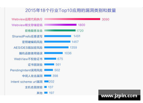 太阳成集团tyc9728阿里身价突飞猛进：球员市场价值超出预期